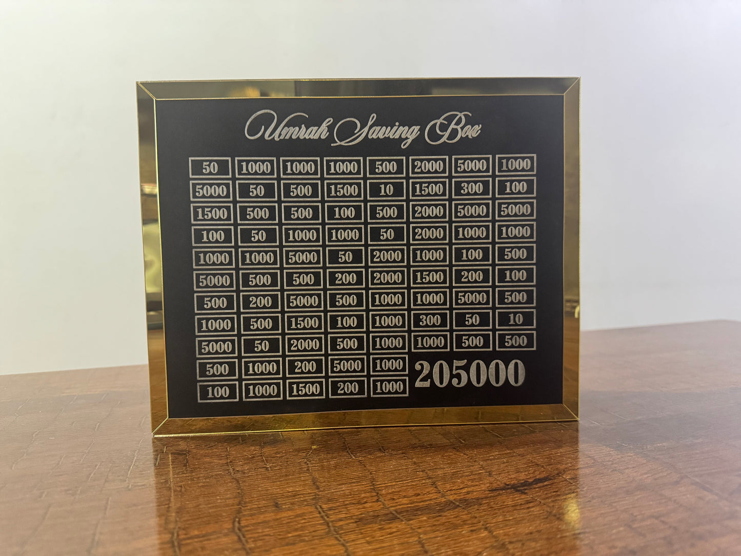 Money Saving Box
