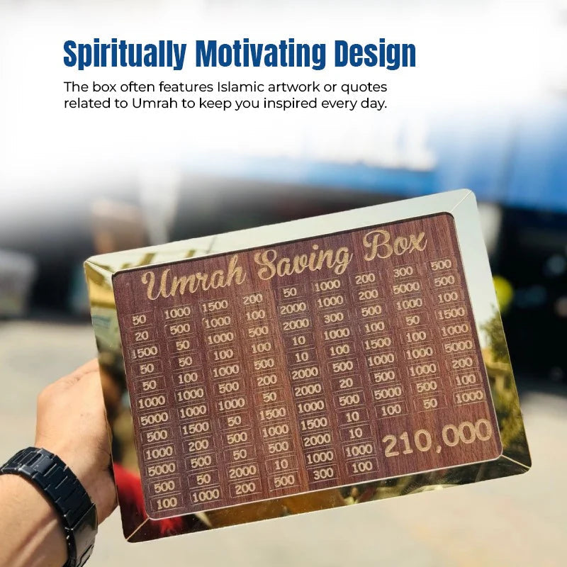 Money Saving Box