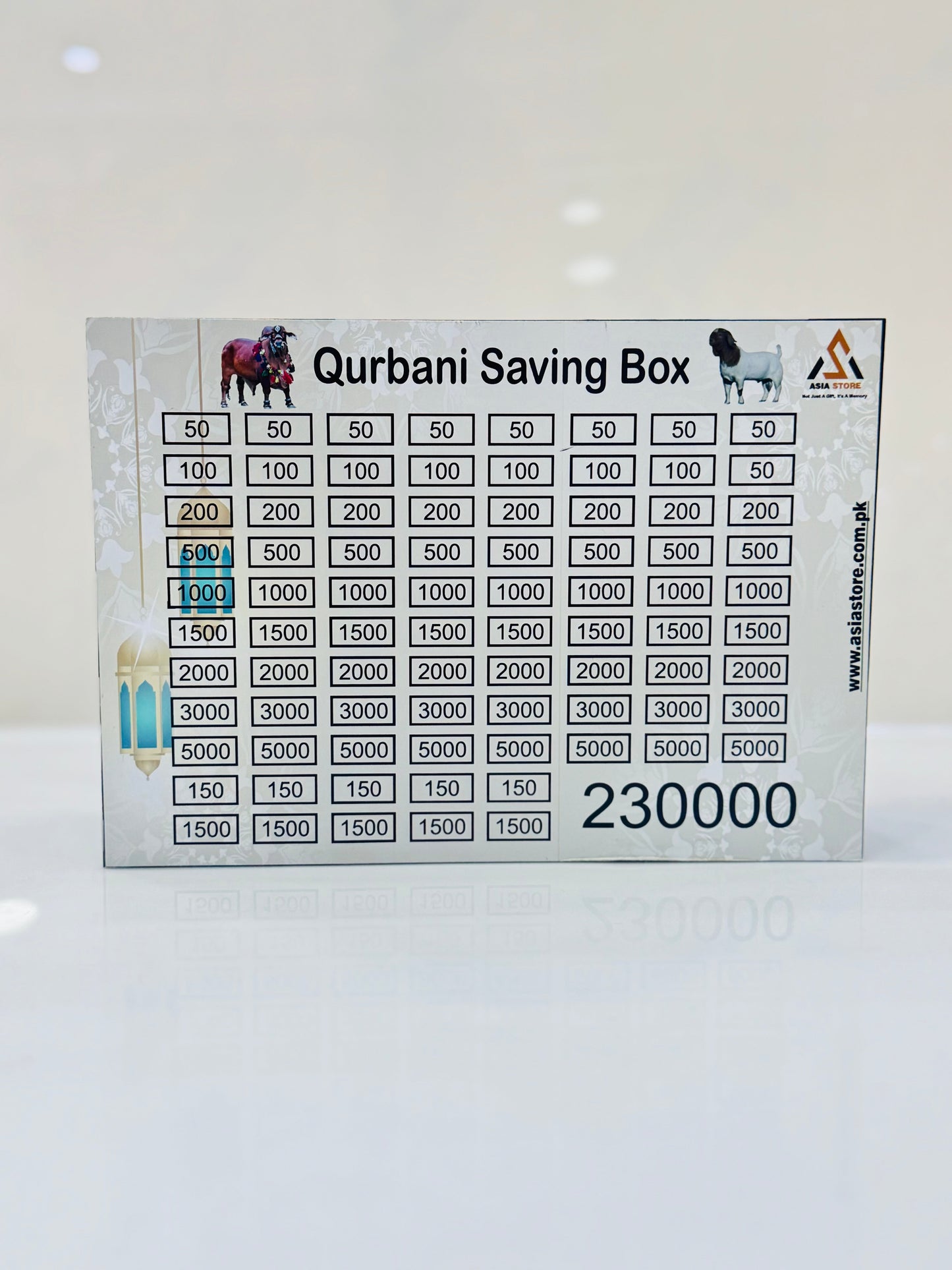 Money Saving Box